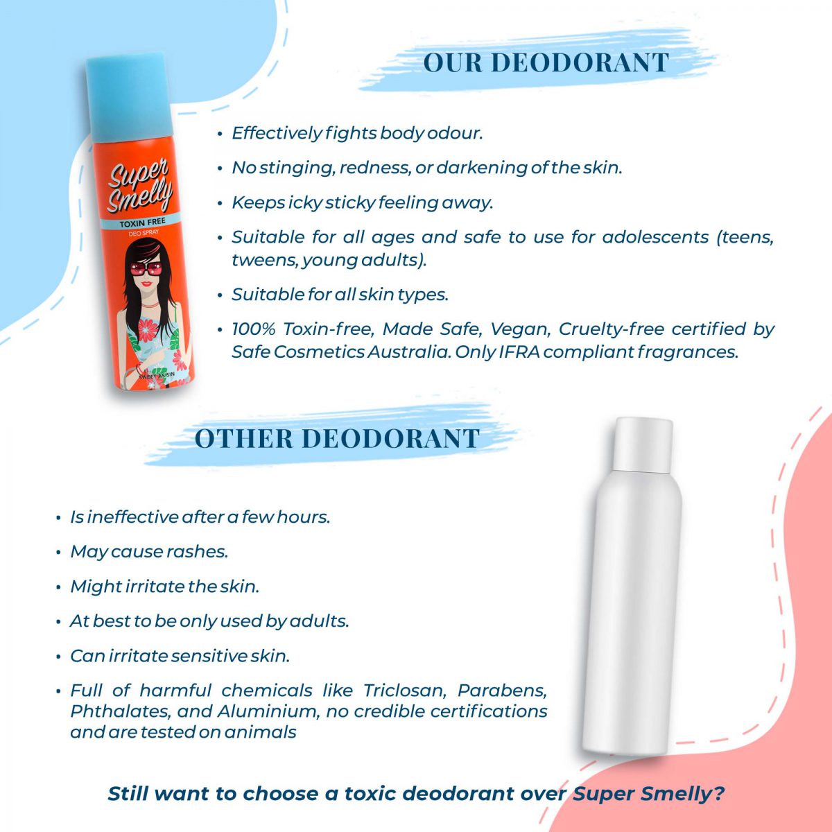 Sweet as Sin Deodorant Spray, Pack of 2, 150ml | best deodorant for women in india | Natural deodorant | supersmelly deo for women | supersmelly deodorant for women | deodorant stick | deodorant vs perfume | deodorant roll on | she deodorant