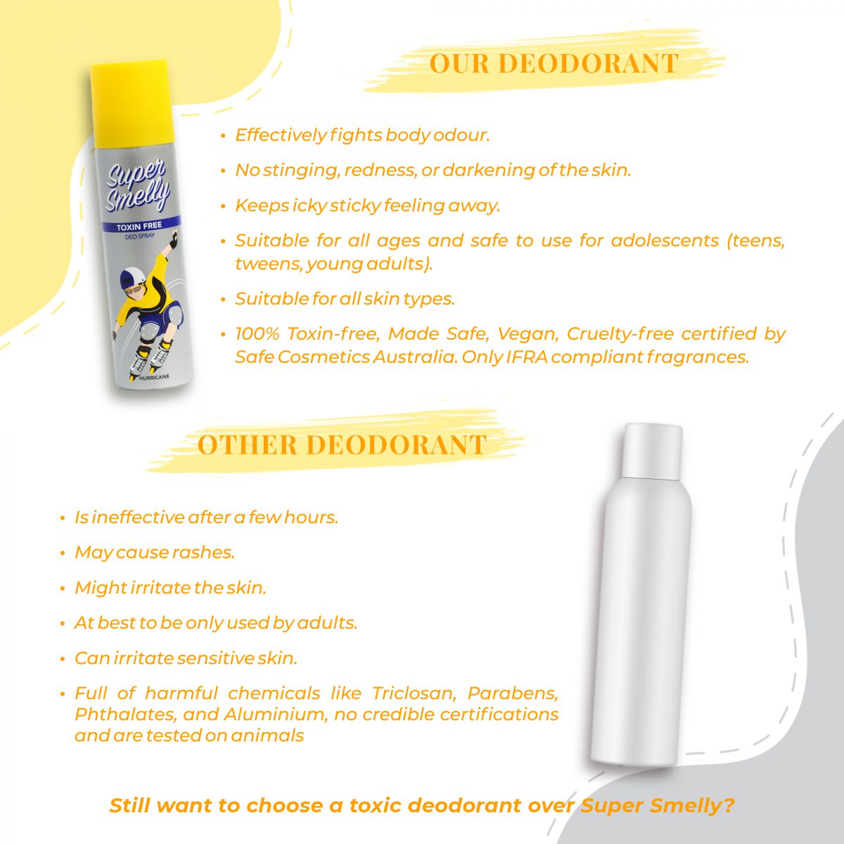 Benefits of Hurricane Deo | Hurricane Deo Description | sports deodorant | buy sports deodorant online | longest lasting deodorant | best men's deodorant for body odor | best athlete deodorant