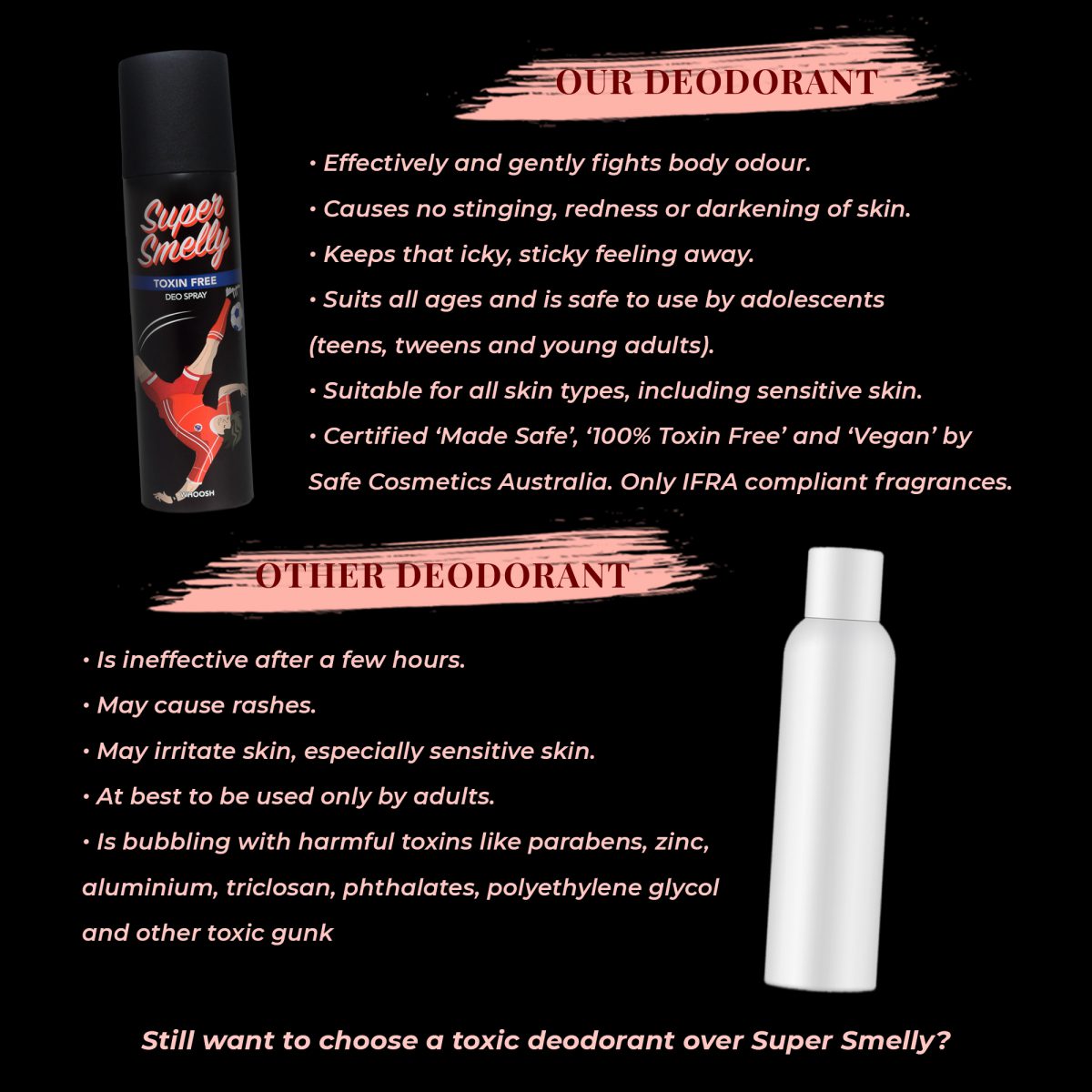 Whoosh Sports Deodorant Spray | deodorant for teenage girl | spray deodorant for teenage girl | best deodorant for teenage girl in india best deo for tween girl | natural deodorant for tweens | teenage deodorant | organic deodorant for tweens