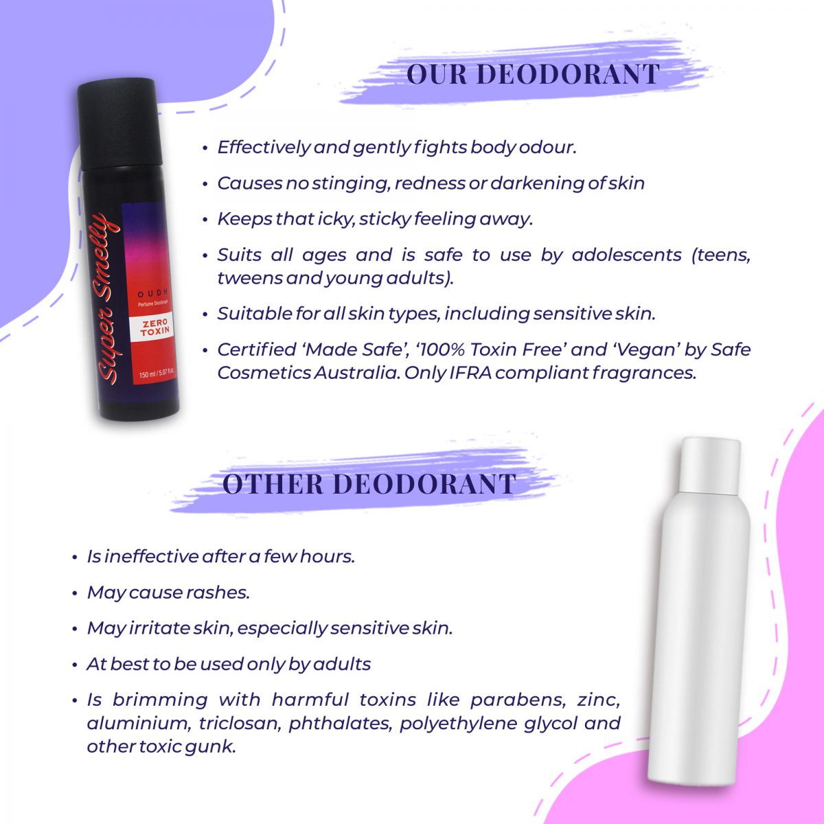 Our Deodorant | Oudh